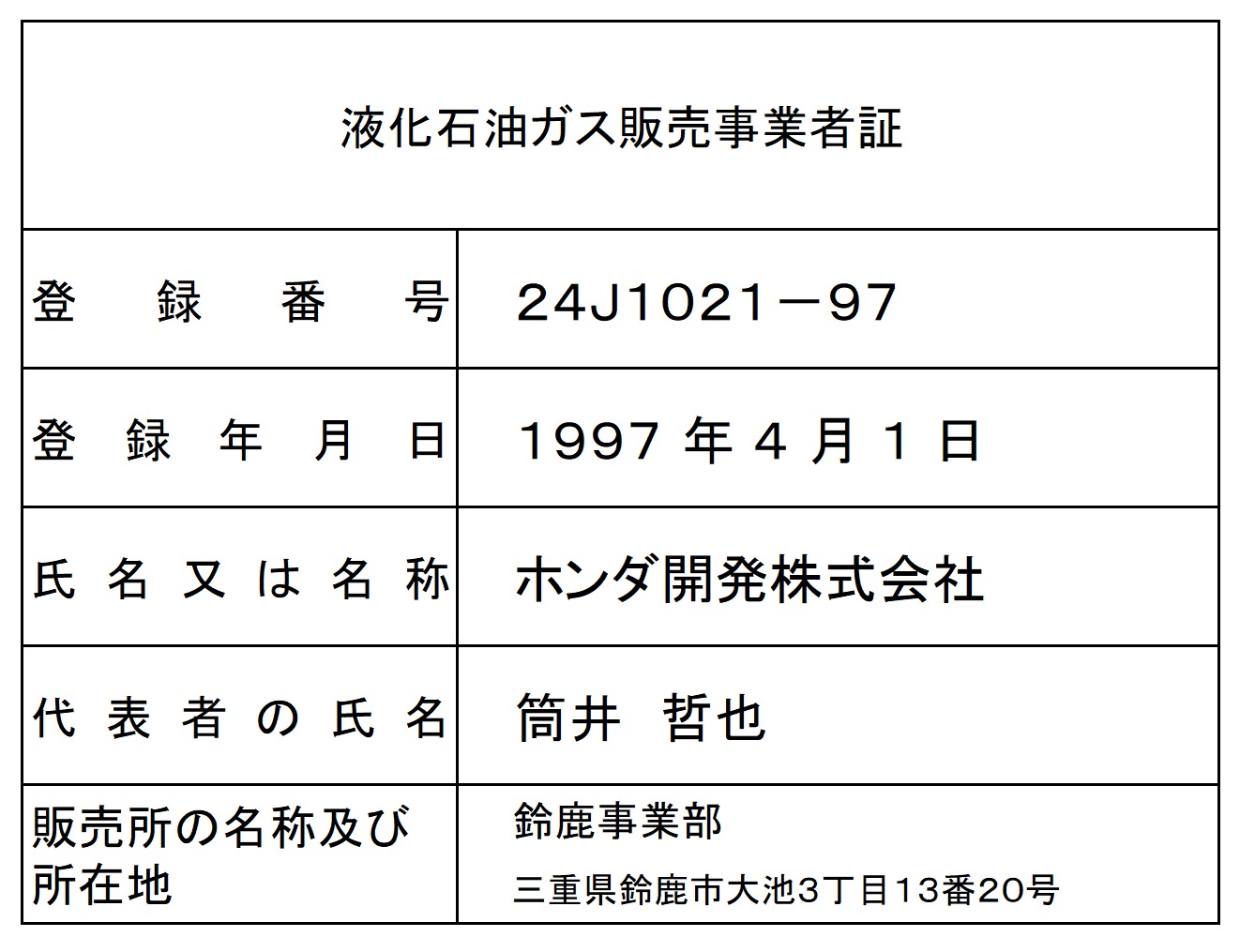 液化石油ガス販売事業者証